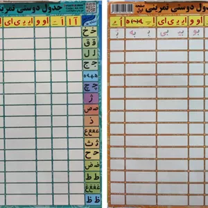آموزش الفبا و ترکیب نشانه های فارسی اول دبستان(جدول دوستی)