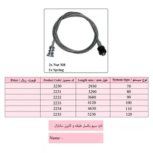 سیم بکسل طبقه و کابین سانترال درب آسانسور ایکس 7