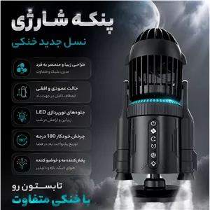 پنکه شارژی دو قلو مدل JT-0089