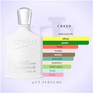 عطر کرید سیلور مانتین واترCreed - Silver Mountain Water