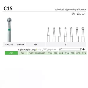 فرز کارباید رند بلند برش بالا آنگل (کد:C1SL) - جوتا