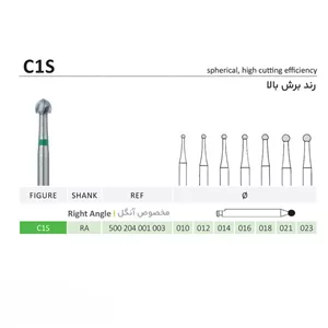 فرز کارباید رند برش بالا آنگل (کد:C1S) - جوتا