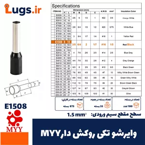 پرس کابلشو هیدرولیک زوپر