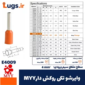 پرس کابلشو هیدرولیک زوپر
