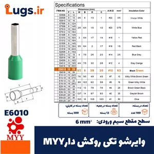 پرس کابلشو هیدرولیک زوپر