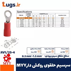 پرس کابلشو هیدرولیک زوپر