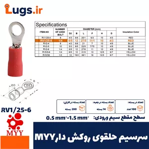 پرس کابلشو هیدرولیک زوپر