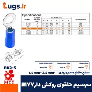 پرس کابلشو هیدرولیک زوپر