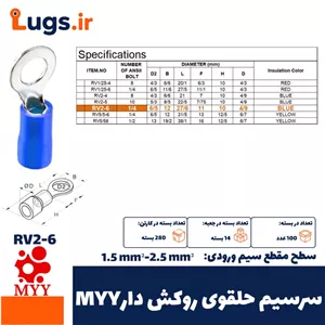 پرس کابلشو هیدرولیک زوپر
