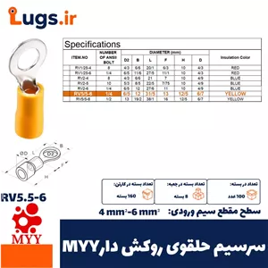 پرس کابلشو هیدرولیک زوپر