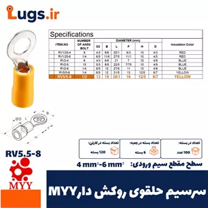 پرس کابلشو هیدرولیک زوپر