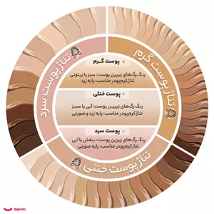 کرم پودر نوت مدل Moisturizing 09 حجم 35 میلی لیتر R9T