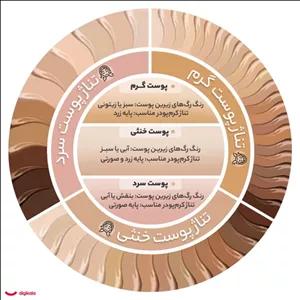 کرم پودر کالیستا مدل Long Lasting And Matt شماره M12 حجم 35 میلی لیتر TFA