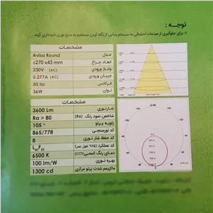 پنل ال ای دی 36 وات پارس شعاع توس مدل آویسا JZT