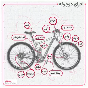 دوچرخه کوهستان المپیا مدل summer 024 سایز طوقه 24