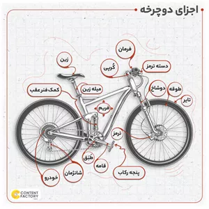 دوچرخه کوهستان المپیا مدل new Q300 سایز طوقه 24