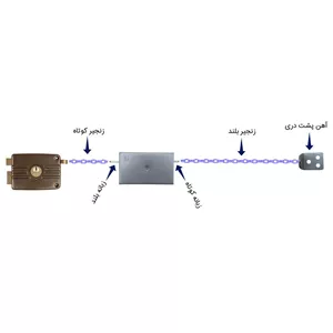 قفل تابا مدل TL555