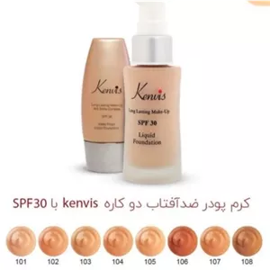 کرم پودر کنویس