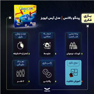 بازی فکری آموزش خلاقیت رقابتی مدل پینگو بالانس مناسب کودک و نوجوان دو بازیکن با 40 قطعه پنجضلعی، عروسک پنگوئن، صفحه ب...