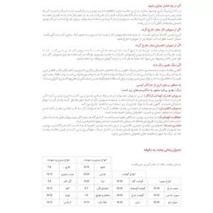 زودپز پارس استیل مدل پرشیا گنجایش 4.5 لیتر