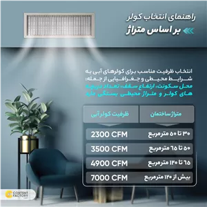 د کولر آبی 2800 جنرال مدل 2800 SA