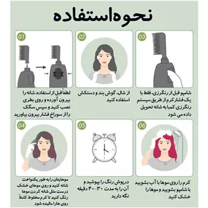 فوم رنگ مو موقت دکسی مدل Comb حجم 200 میلی لیتر رنگ قرمز N63
