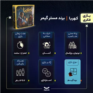 بازی فکری فکرانه مدل کهربا SCZ