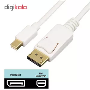 کابل تبدیل Mini DisplayPort به DisplayPort مدل DP-20 طول 1.8 متر HGF