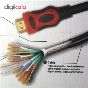 کابل HDMI مدل MAXEEDER طول 10 متر WSN