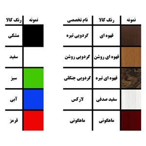 جای کاغذ یادداشت مدل رومیزی کد KT55 E5M