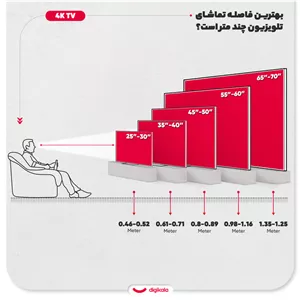 اقساطی و ارسال رایگان تلویزیون 55 اینچ ال ای دی هوشمند دوو مدل DSL-55MS3500UI