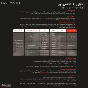 یخچال فریزر ساید بای ساید 29 فوت دوو مدل SXi20-11