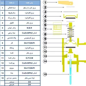 شیر اطمینان رهانه مدل SH 3.4 T5e