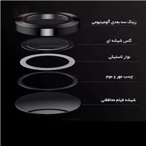 لنز دوربین گوشی موبایل شیائومی Note 13 4G
