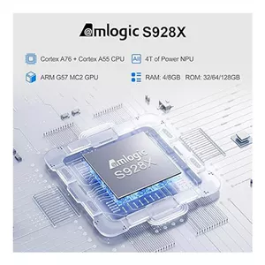 اندرویدباکس اچ 96 مدل max m12 432GB