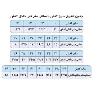 کفش ایمنی مدل پاور Y57