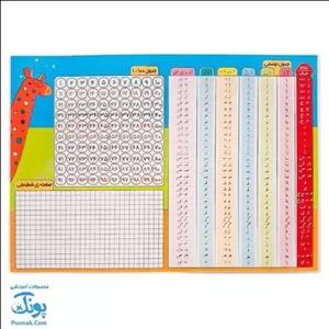 تخته کار لوح لمینت اول دبستان (آموزش جدول دوستی ، صفحه شطرنجی و جدول اعداد 1 تا 100)