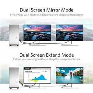 کابل DisplayPort به DVI241 یوگرین مدل DP103-10221 طول 2 متر