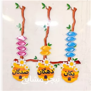 چرتکه طرح کندو تیچر مشایخ