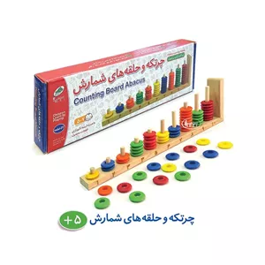 چرتکه و حلقه های شمارش صنایع آموزشی 
