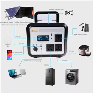 پاور استیشن قابل حمل Powerful مدل P1500 ظرفیت 1500 وات