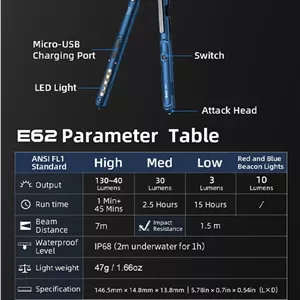 قلم نوری WUBEN E62 چند منظوره Multifunction pen light WUBEN E62
