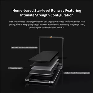 تردمیل تاشوی شیائومی مدلMx16 kingsmith walkingpad walking and running MX16