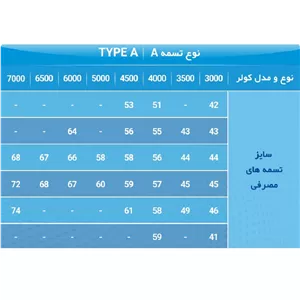 ابزار تسمه کولر آبی تکنو پارس مدل A57 مدل 