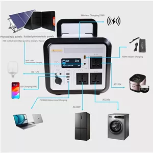 پاور استیشن قابل حمل Powerful مدل P1500 ظرفیت 1500 وات