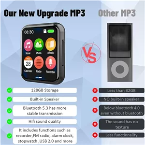 پخش کننده موسیقی مدل M8 128GB 