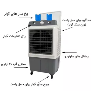کولرآبی وان لایف مدل 3 هزار