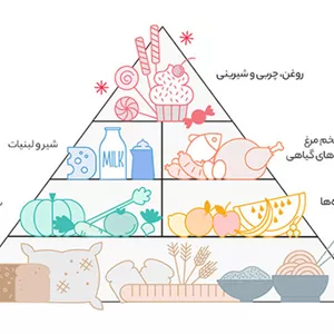 فتوچینی آشیانه ای زر ماکارون مقدار 500 گرم