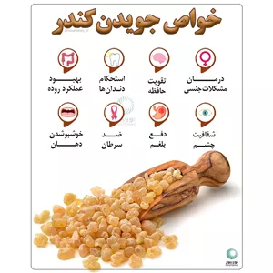 کندر خوراکی وارداتی 50 گرم(لبان ذکر خوراکی وارداتی) توضیحات مطالعه کنید 