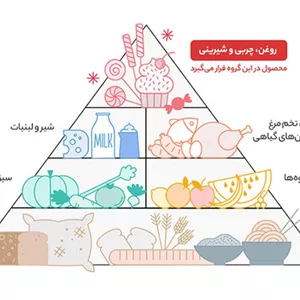 نوشابه گازدار با طعم استوایی کریستال - 1 لیتر